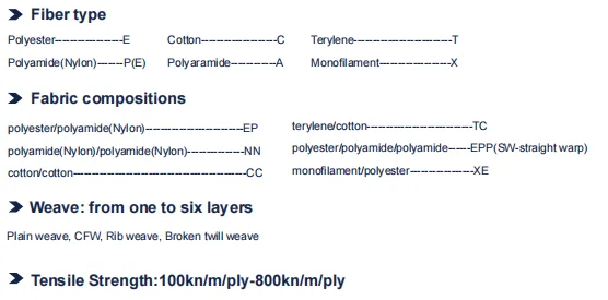 Personalización que realmente resuelve problemas
