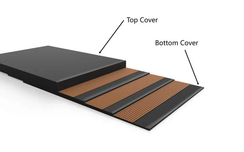 top cover and bottom cover