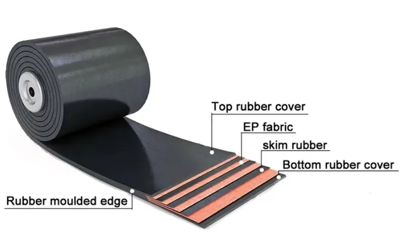  rubber conveyor belt structure