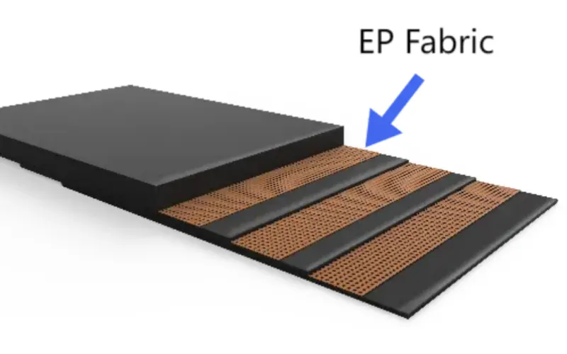 ep rubber conveyor Belt