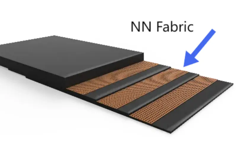 NN rubber conveyor Belt