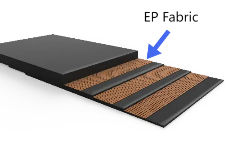 ep rubber conveyor Belt