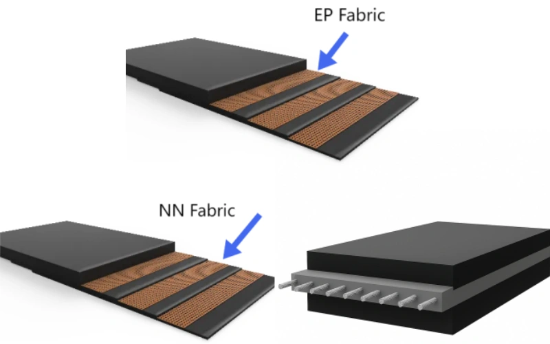 EP&NN&ST conveyor belt, while both can be used in underground conveyor belt applications, requires selection based on specific operating conditions.