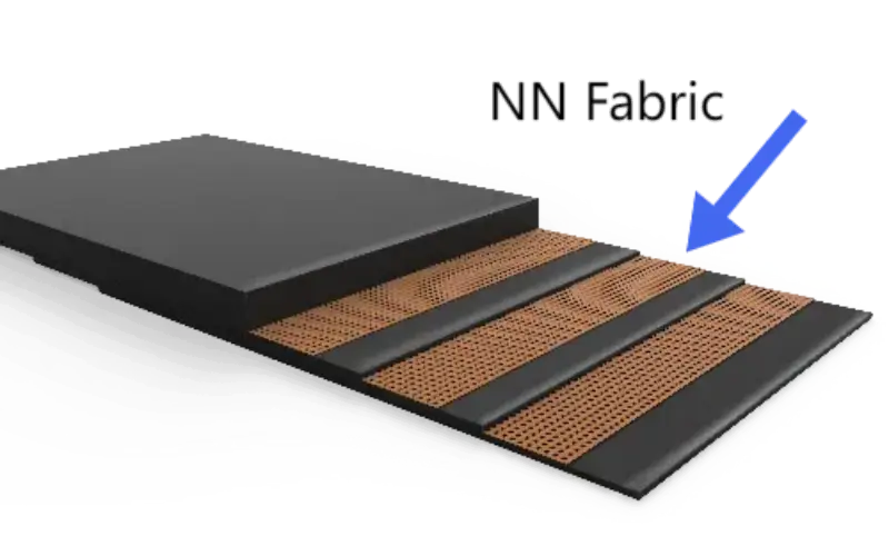 NN rubber conveyor Belt