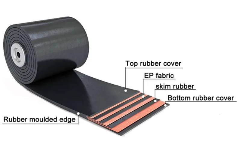 rubber conveyor belt structure