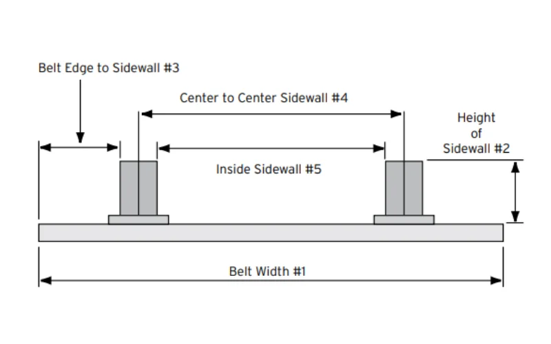 9.4 sidewall conveyor belt construction