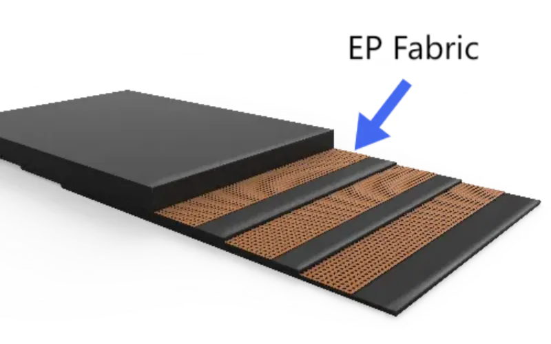 3.2.1 ep rubber conveyor Belt