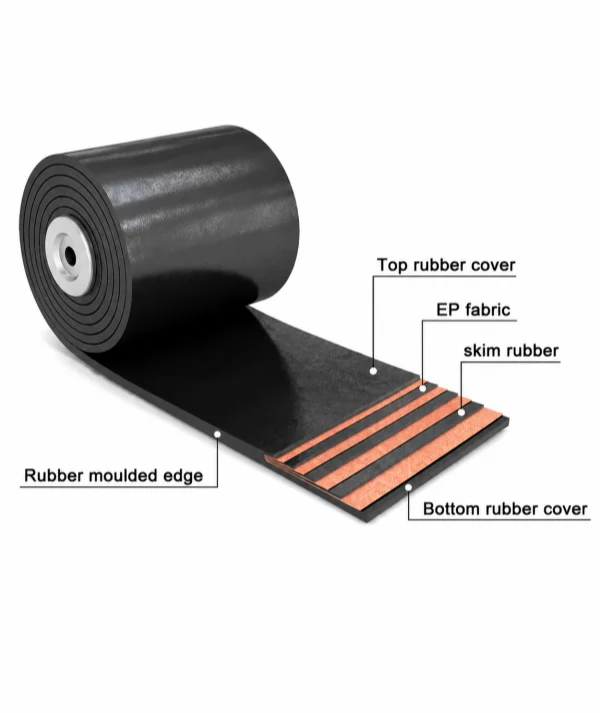 ep conveyor belt construction