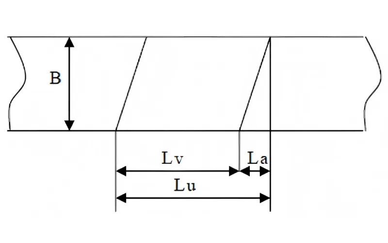Breaking Down the Finger Splice Structure