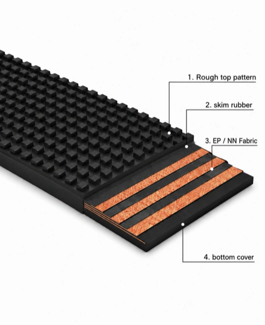 rough top conveyor belt construction