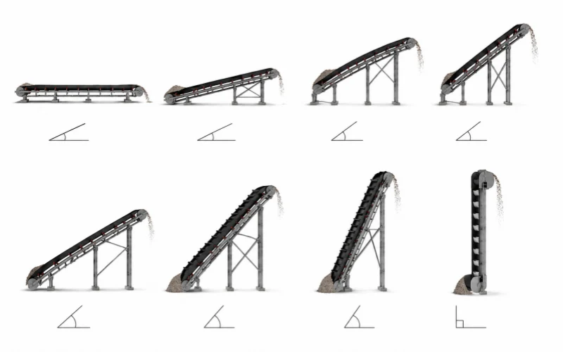 7. different angle with different incline conveyor belt