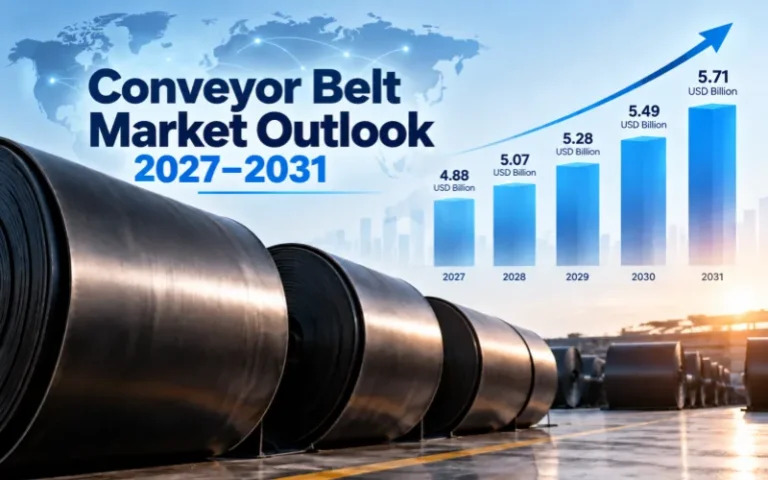 Conveyor Belt Market Outlook Global Growth Trends